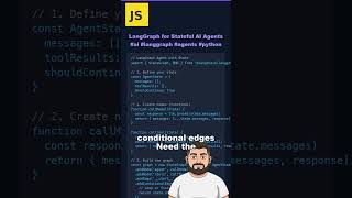 LangGraph for Stateful AI Agents