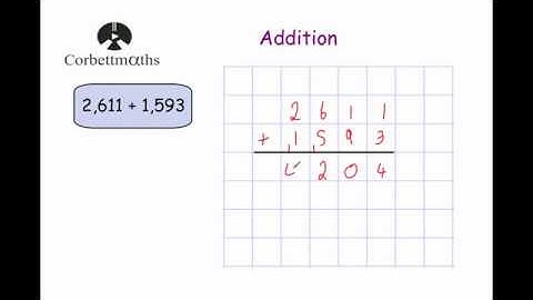 Addition - Corbettmaths