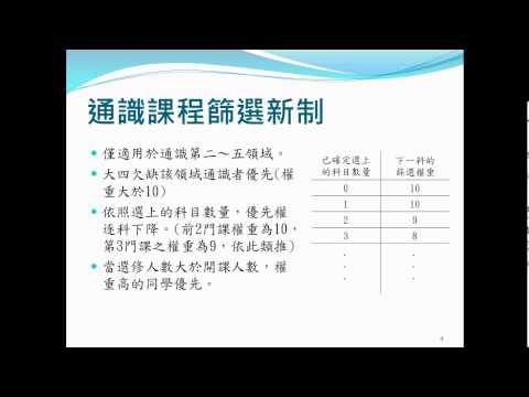 中正大學102-2選課新制解說