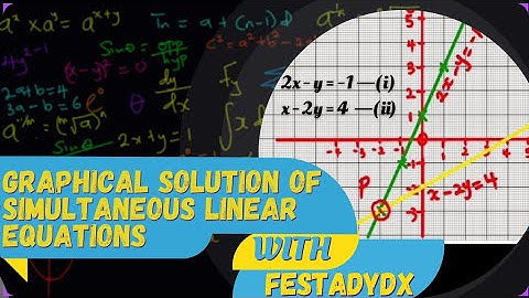 Graphical Solution of Simultaneous Linear Equations | Simultaneous Equations - Graphical Method