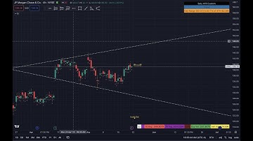 Broadening Formations 101