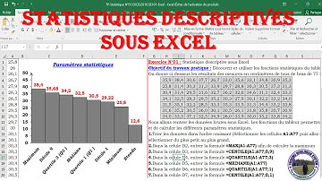 Ex01 max, min, moyenne, variance, écart-type statistiques sous Excel