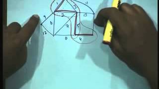 Famous Lecture 33 Prims Algorithm for Minimum Spanning Trees Wealth