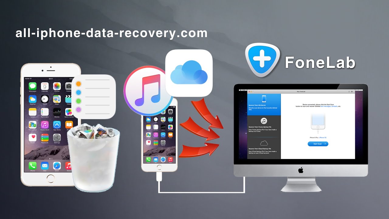 Three Way to Recover Reminder from iPhone 6 Plus
