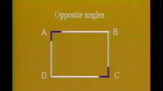 Naming Quadrilaterals