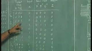 Lecture 34 - MSI & LSI based Implementation of Sequential...