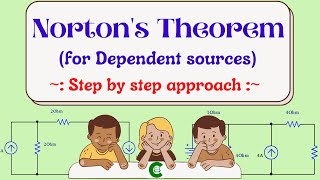 Norton theorem | Norton’s theorem with dependent sources | Network Theorems | Network Theory