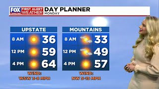 Nice start to the week, mild temps with rain chances returning mid-week