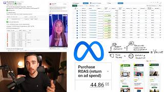 The Most Valuable Facebook Ads Training You'll Ever Watch