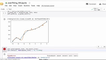 Regularisation: Early Stopping