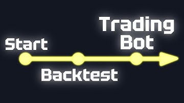 Introduction | From 0 To Algo Trader - Ep. 0