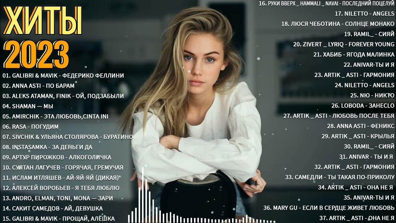 Самые популярные русские песни 2023 год. Хиты 2023. Российские хиты 2023. Мих хиты 2023. Современная музыка хиты 2023.