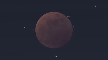 Nguyệt thực toàn phần 2022