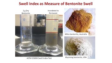 GCL Tech Talk: The Science Behind the Magic of Bentonite
