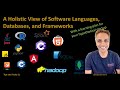 A Holistic View of Software Languages, Databases, and Frameworks