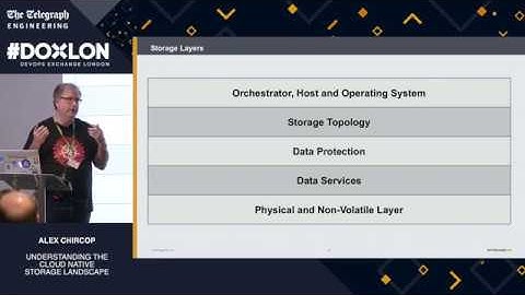 Understanding the Cloud Native Storage Landscape by Alex Chircop