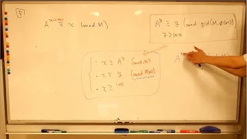 Tenka1 Programmer Contest 2017 解説放送