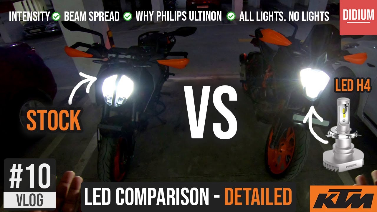 Duke 4 - LED headlight options, Page 3