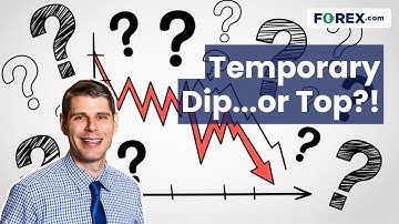 Risk Assets Fall Again, Canada