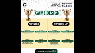 DC 2025: 🎉 Congratulations to all the Winners and Runners-Up of Region 4 – West! 🏆✨