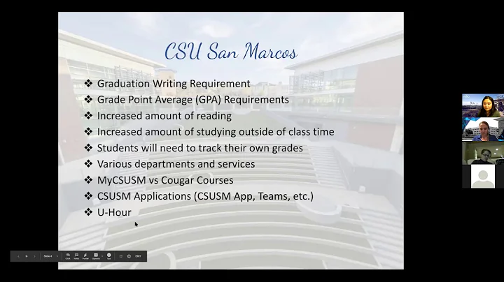 Family Webinar Series: Preparing Your Student for Academic Success (Spring 2021)