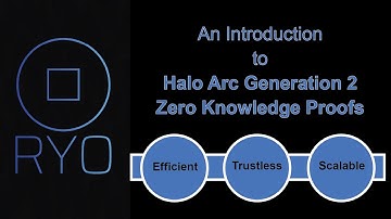 Halo 2 ZK Proofs - An Introduction | RYO Currency - Privacy without Compromise