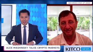 Alex Mashinsky Talks Crypto Markets on KITCO News