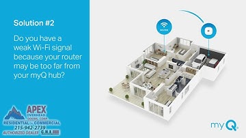 Troubleshooting Guide for Connecting the myQ Smart Garage Control to the Internet