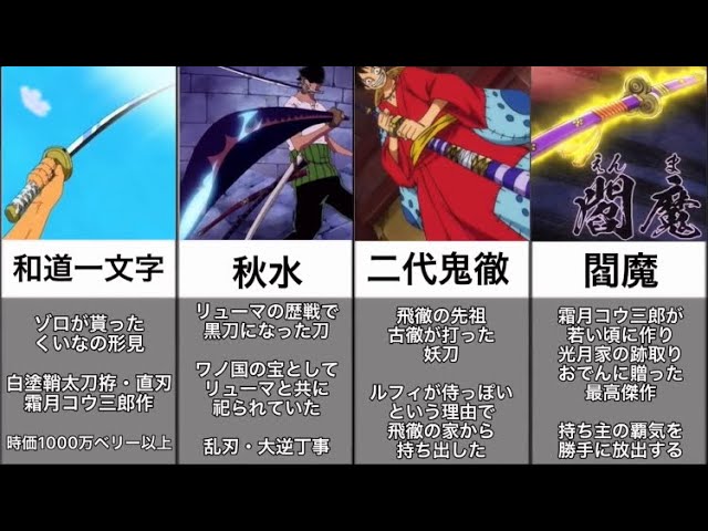 ワンピース】刀の種類・位列まとめ - YouTube