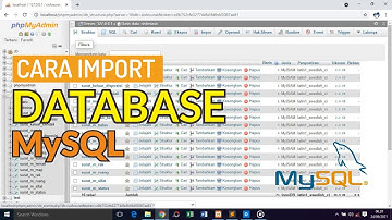 Cara Import Database MySQL di PHPMyAdmin