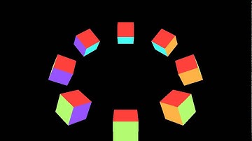 quartz composer Rotating cubes