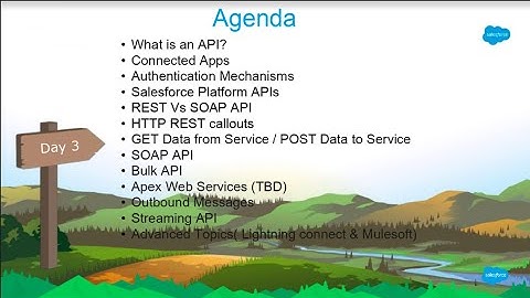Salesforce for Developers Session III - Integrations by Mahendran Sunderraj