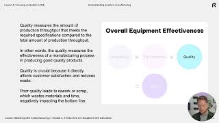 Lesson 5: Calculating Quality in OEE – Free Lesson