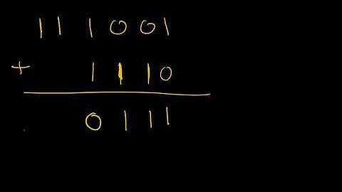 How to add binary numbers. جمع الأرقام الثنائية