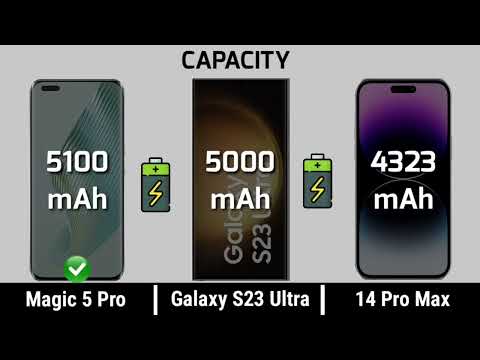 Honor Magic 5 Pro vs Samsung Galaxy S23 Ultra vs iPhone 14 Pro Max    Price   Camera Test