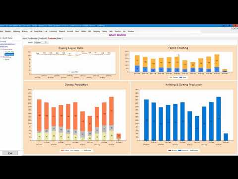 Smaac-Tex Overview: ERP for Textile Industry - video from Smaac Net Solutions