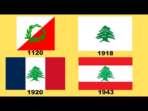 Flag of Lebanon : Historical Evolution (with the national anthem of Lebanon)