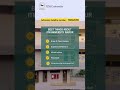 itm University Gwalior || ITM University Raipur || college tour direct admission process