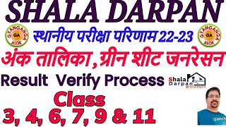 SHALA DARPAN/स्थानीय परीक्षा परिणाम -23/LOCAL EXAM 22-23 RESULT/GREEN SHEET/MARK SHEET/RESULT VERIFY