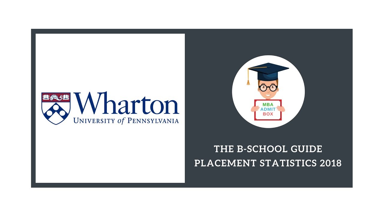 wharton accounting phd placement