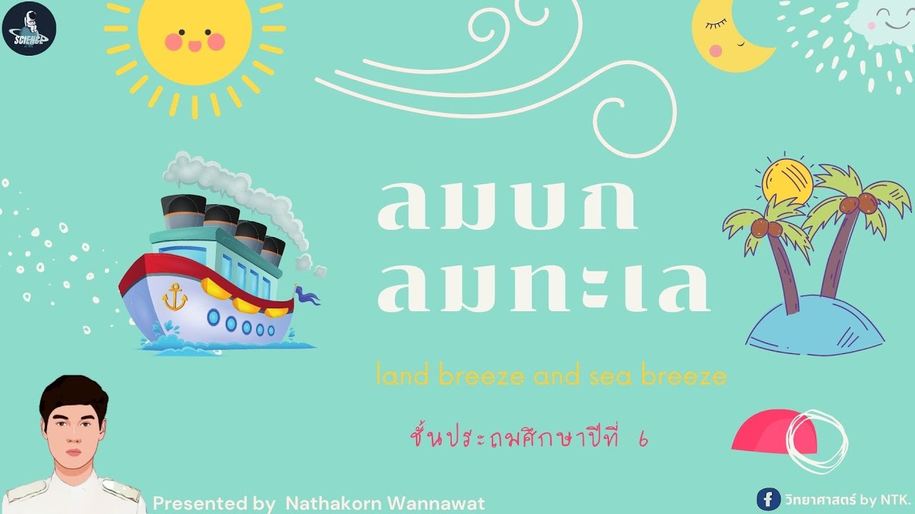 วิทยาศาสตร์ by NTK : ลมบก ลมทะเล ป.6