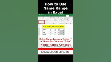name range in excel, #shorts, shorts video, how to use name range in excel