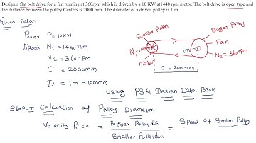 DESIGN OF FLAT BELT DRIVE IN TAMIL