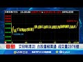 台股及政策動態