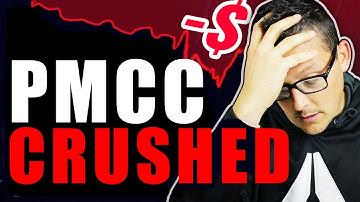 How To Fix A Poor Mans Covered Call