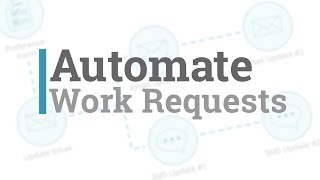 Automate the Work Request System: Campaign Launchpad