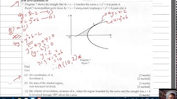 SPM Add Maths 2018 Question 10 Part A Fully Worked Solutions