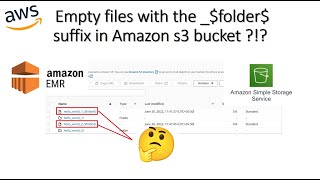 In depth intuition on _$folder$ keys in S3 with Hadoop (EMR)
