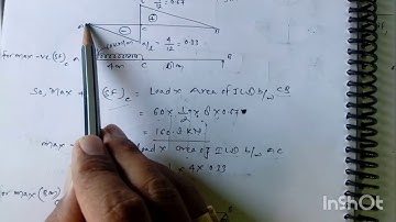 Numerical 3 based on UDL greater than span