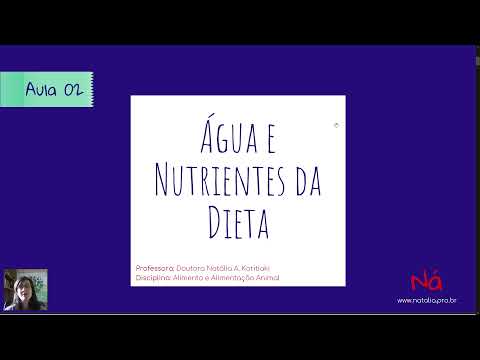 Vídeo: Com Alimentar Les Maduixes A La Primavera? Com Alimentar-se Per Obtenir Una Bona Collita? Tipus D’adobs Per Alimentar Maduixes, Normes D’aplicació